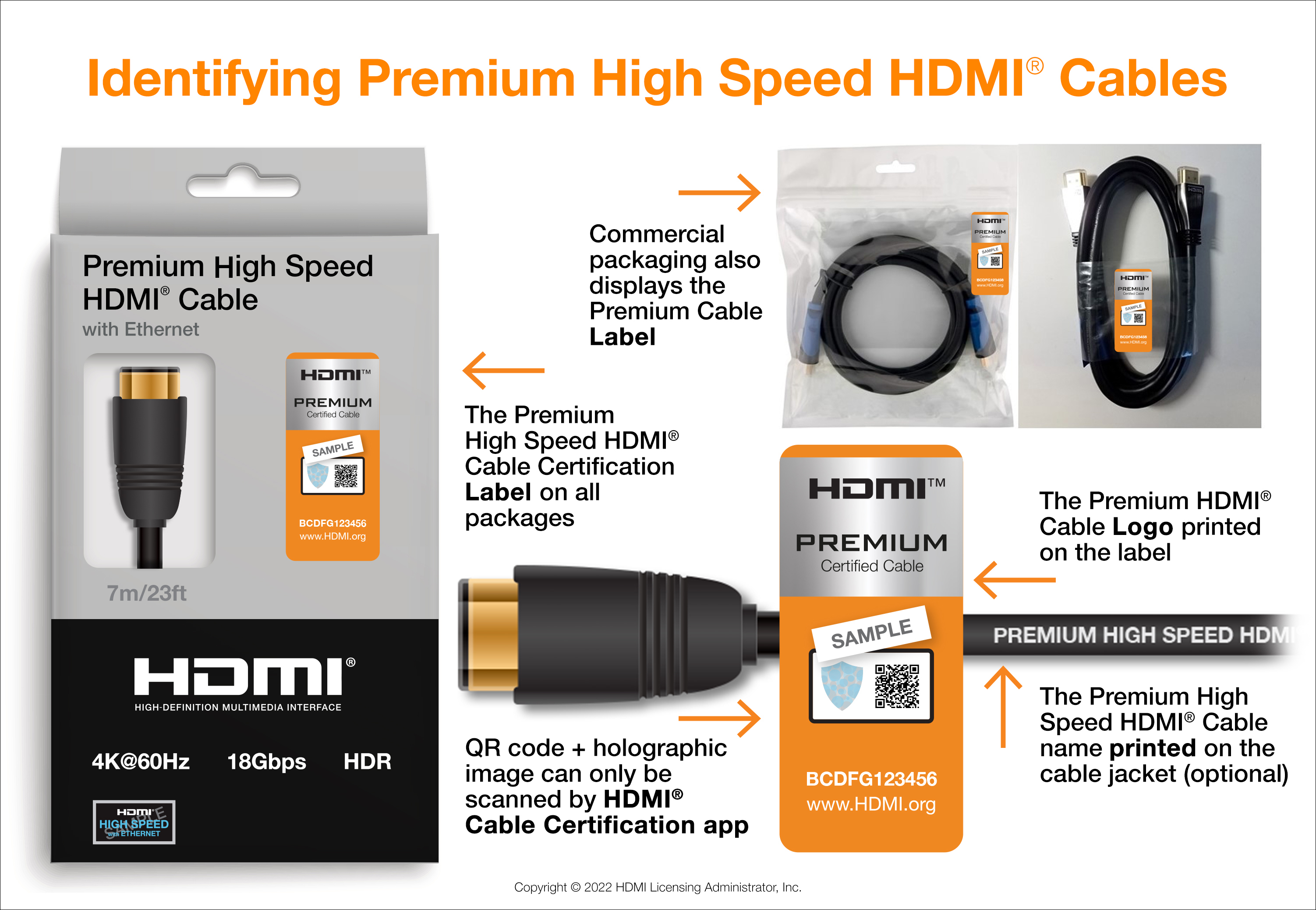 Premium_Cable_Identification_Hires.jpg