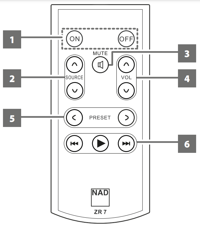 107_NAD_ZR7 remote.png