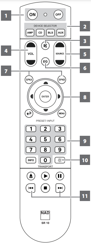 108_NAD_SR10 remote.png