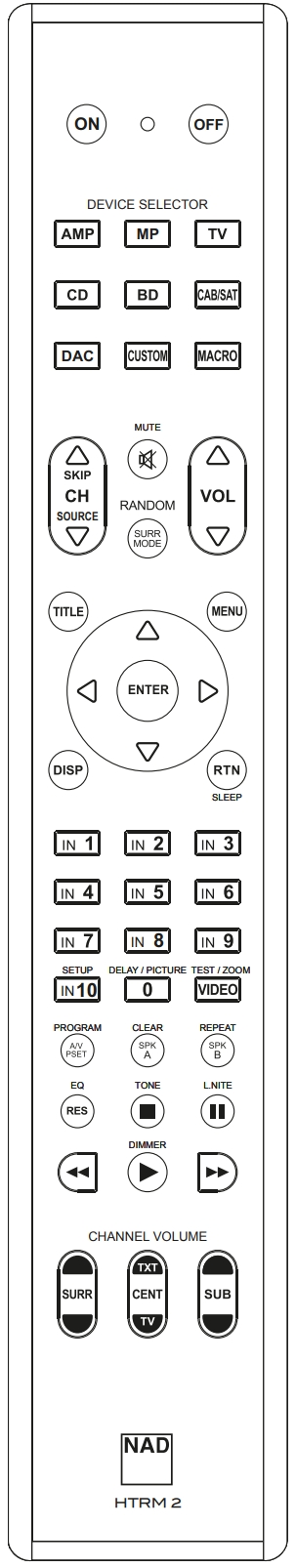 124_NAD_HTRM2 remote_M17.jpeg
