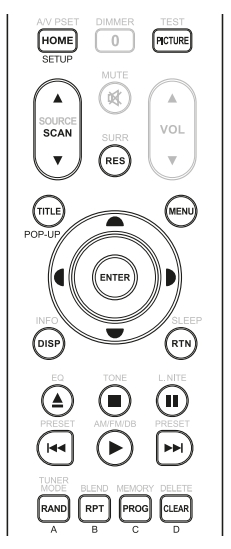 128_NAD_AVR4 remote_BD.jpeg