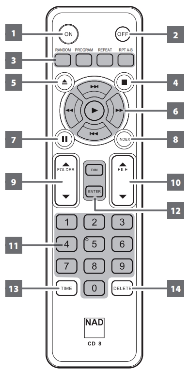 130_NAD_CD8 remote.jpeg