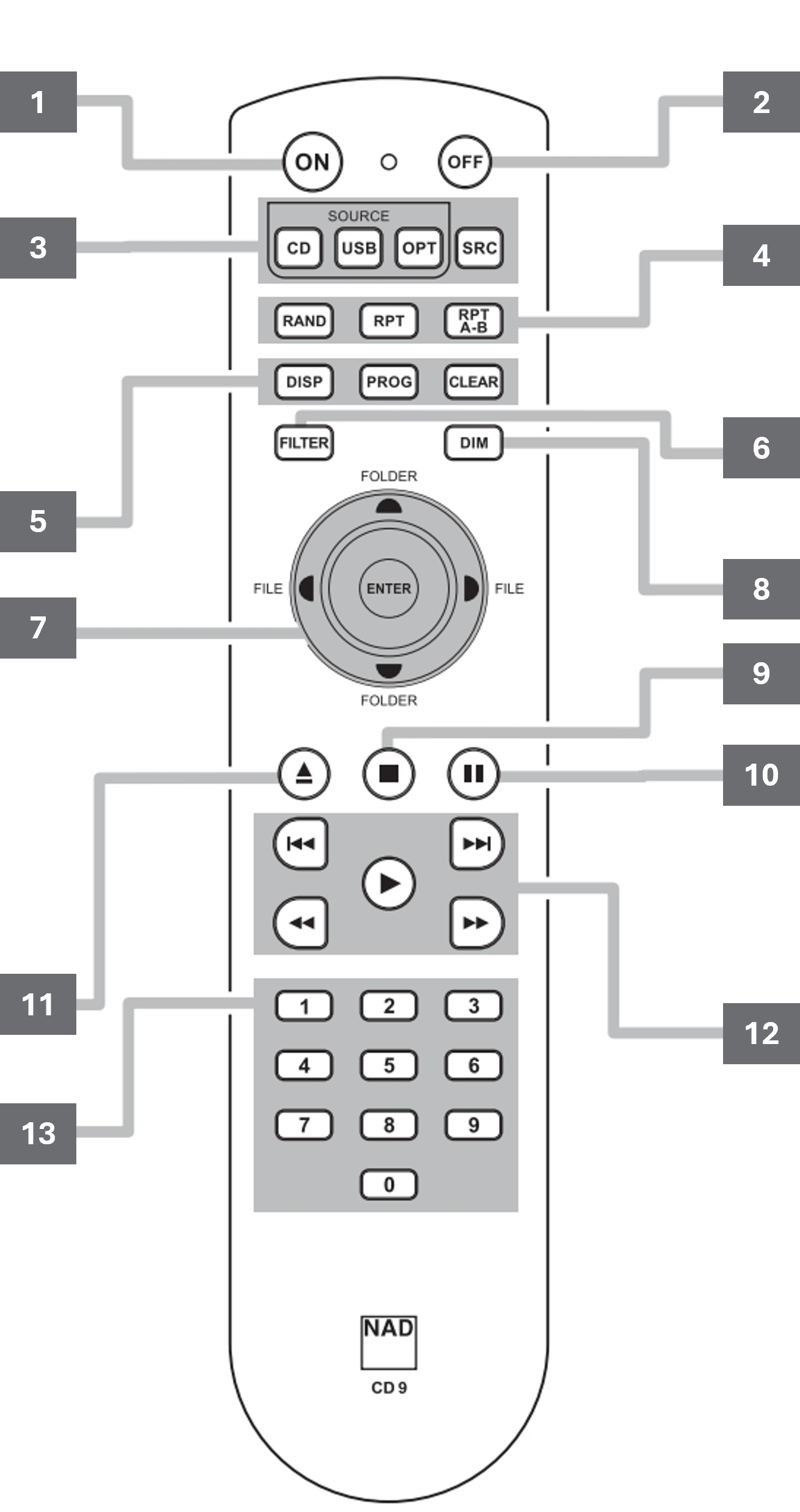 131_NAD_CD9 remote.png