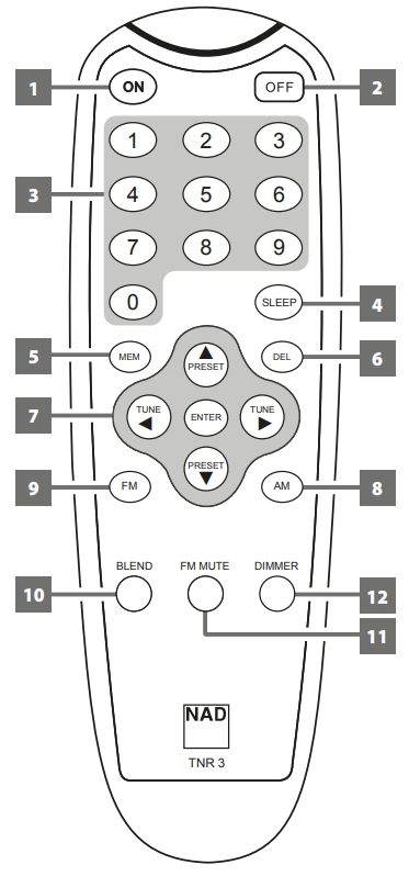 132_NAD_TNR3 remote.jpeg